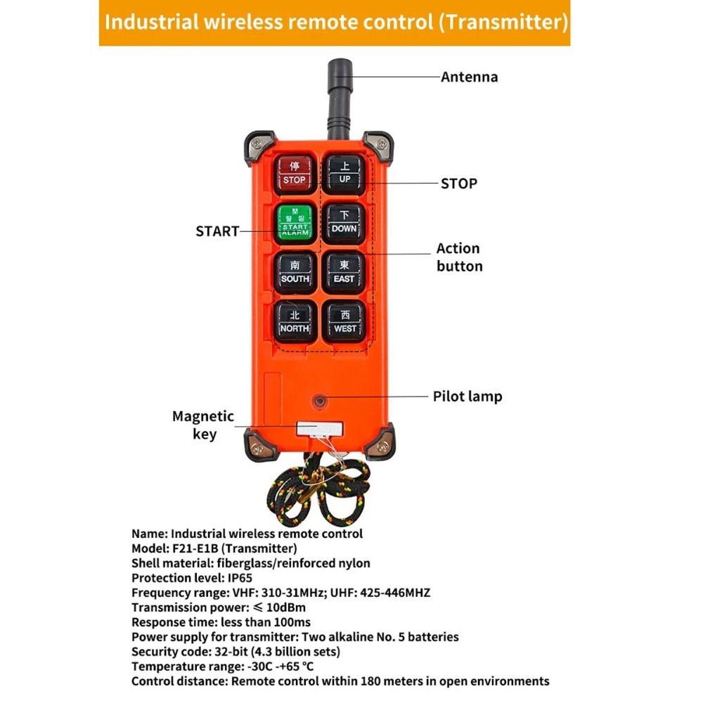 F21-E1B Gru senza fili Telecom - Heavy Equipment Crane recensione e prezzo
