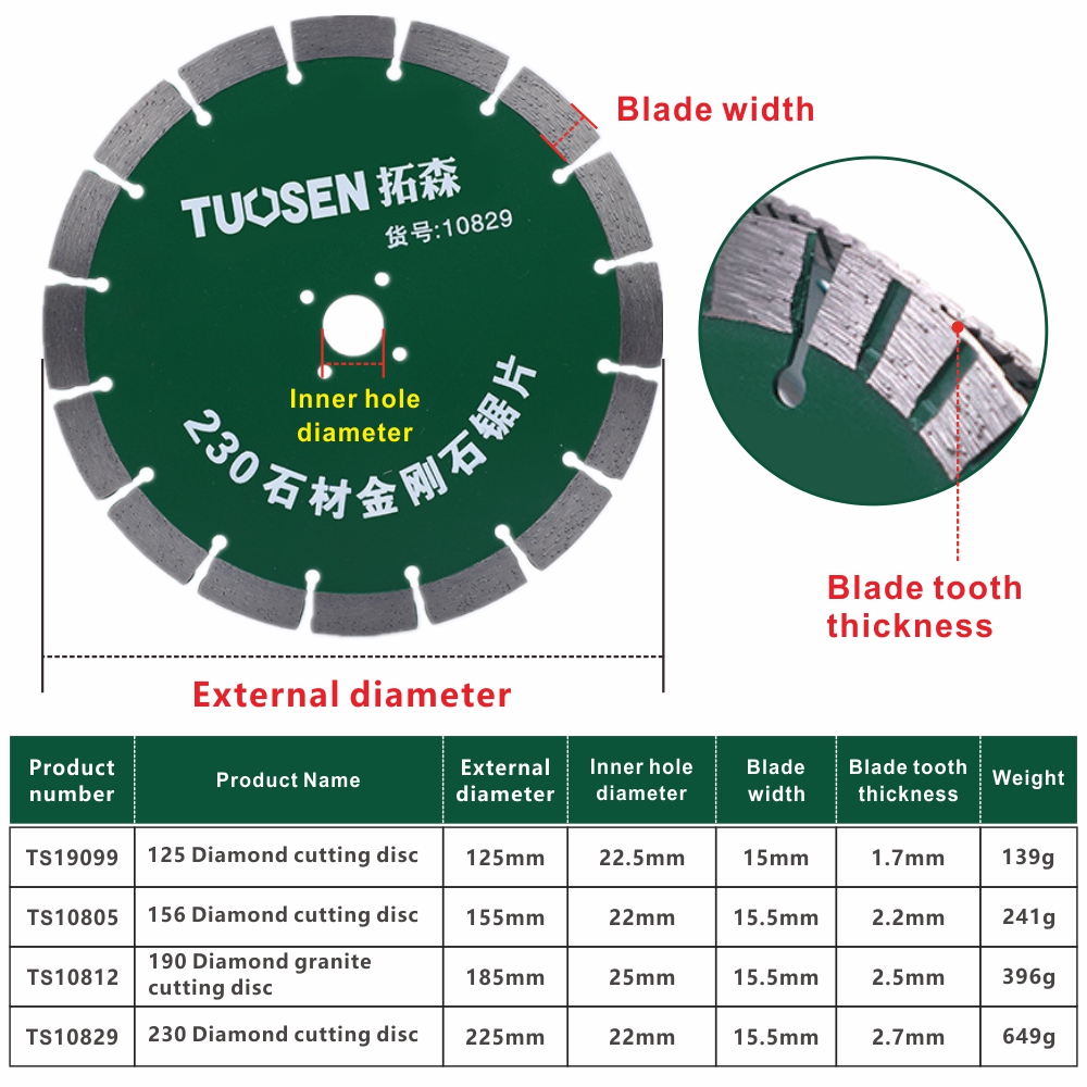 Disco diamantato 125/155/185/2 - Brick Cutting Saw recensione e prezzo